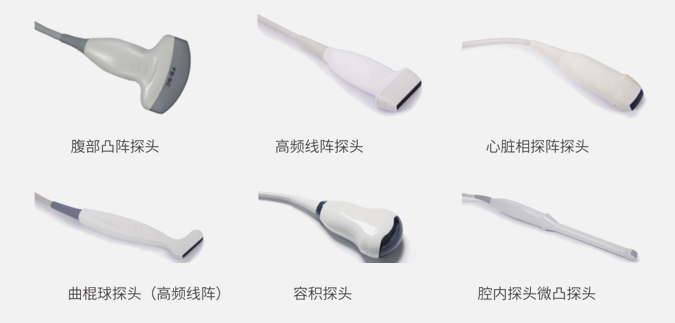 探头系列