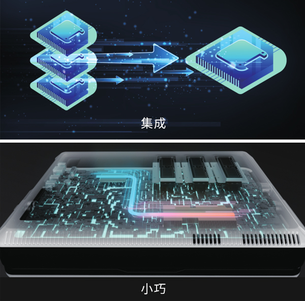 极致的超声平台