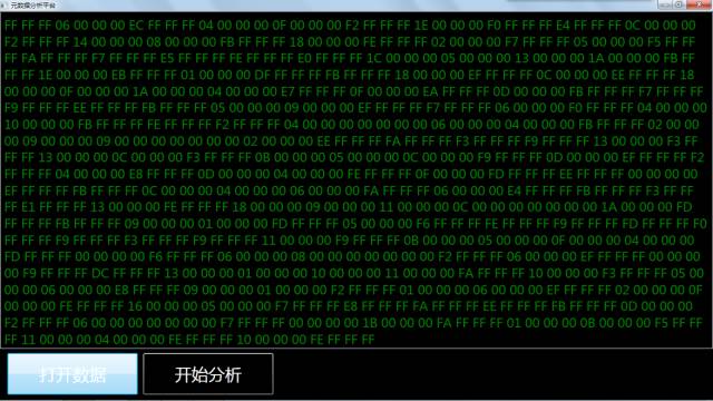 飞依诺超声的无失真RF原始数据为科研提供便利