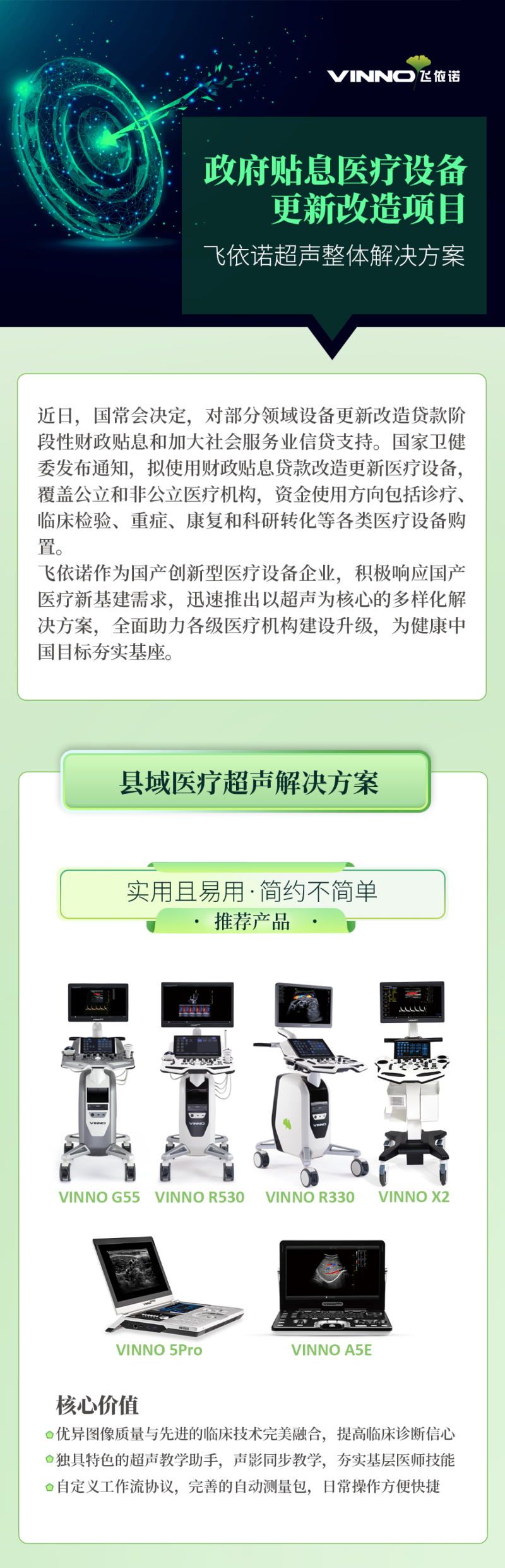 飞依诺解决方案