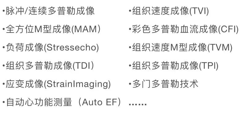 飞依诺专业全面的心脏应用